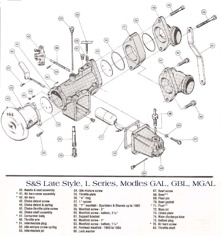 Dan's Motorcycle Carburetors Pics