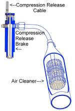 Compression Release Brake with Air Cleaner