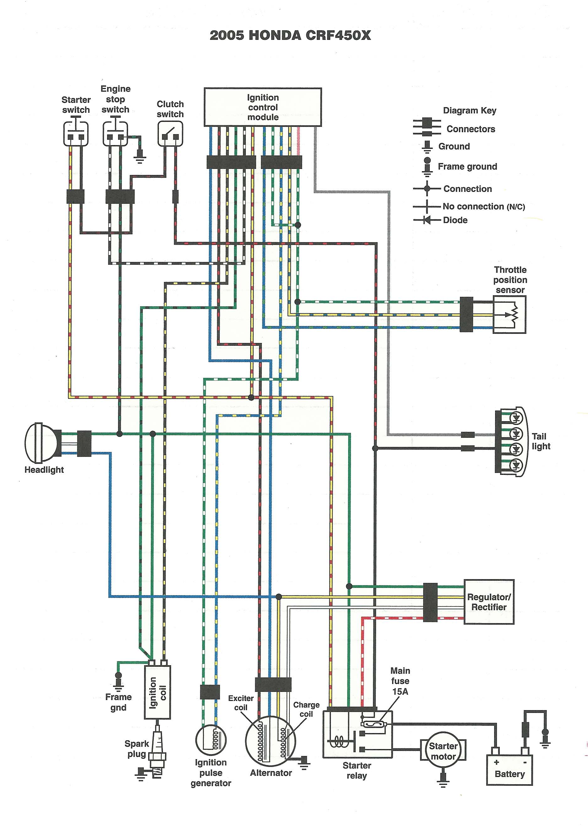 Diagram Ics Wiring Diagram Full Version Hd Quality Wiring Diagram Adiagrams Beatricemonroy It